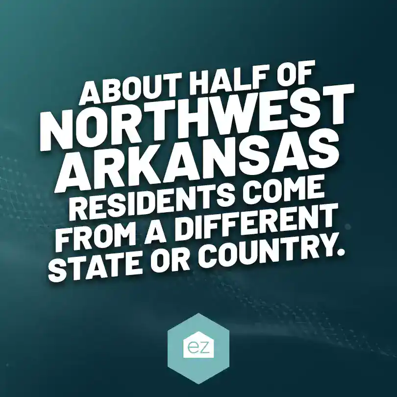 About half of Northwest Arkansas residents come from a different state or country, making it a hub for real estate opportunity.